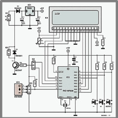 Gépjármű-villamosság és -elektronika